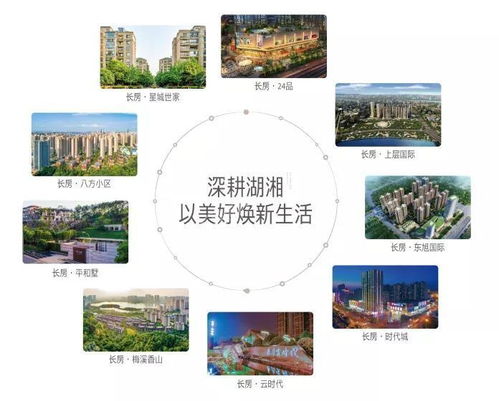 買(mǎi)好房，找長(zhǎng)房 承諾十六載，物業(yè)服務(wù)鑄就堅(jiān)實(shí)后盾